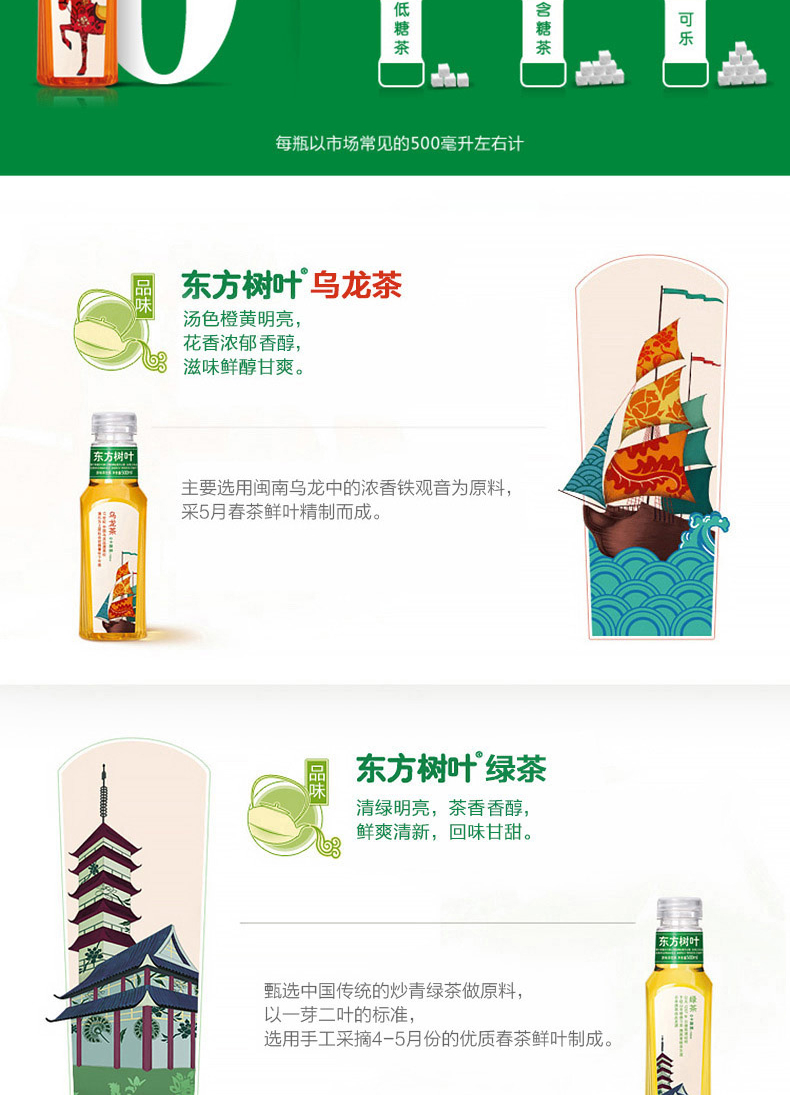 pk农夫山泉东方树叶绿茶饮料500ml*15